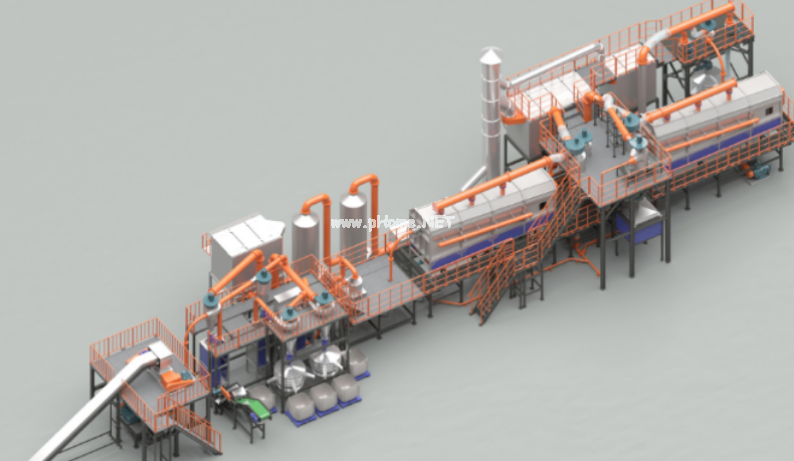 鋰電池正負極片處理設備:技術革新引領綠色能源未來