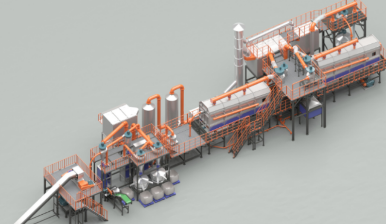 如何回收鋰電池中的銅:鋰電池破碎篩分設(shè)備的應(yīng)用