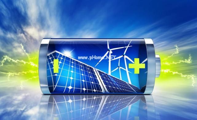 鋰電池的未來發展:儲能市場需求的崛起與鋰電池回收設備的重要性