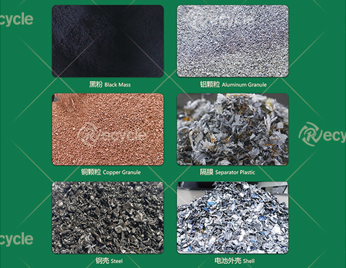 瑞賽克鋰電池熱解處理設備,提高鋰電池回收價值